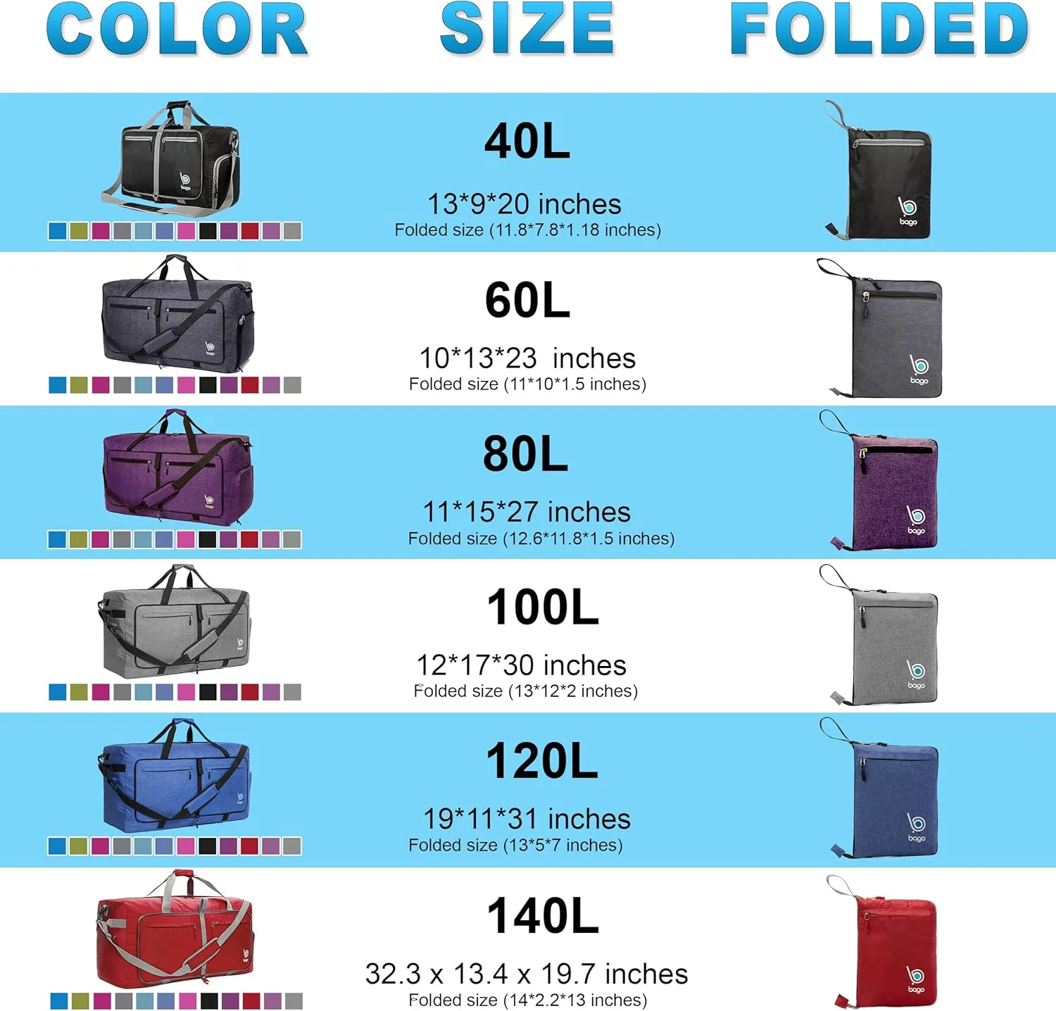 Bago Foldable Duffel Bags for Traveling Women & Men - 40L Sports Packable Duffle Bag for Travel with Shoe Compartment - Water Repellant, Heavy Duty, Lightweight Folding & Collapsible (Blue)