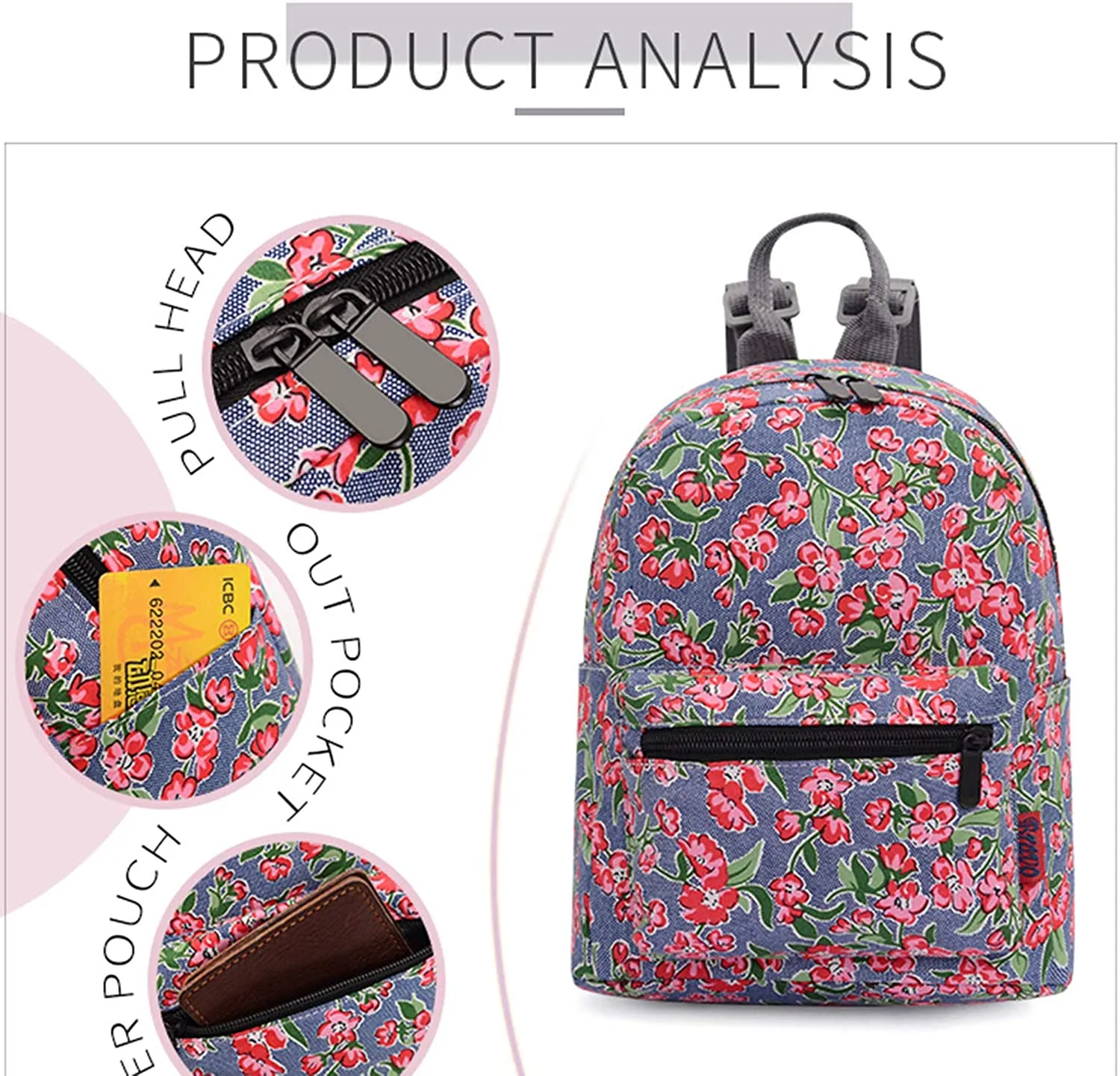 Bravo BTS Mini Denim Backpack 10" (Bloom)