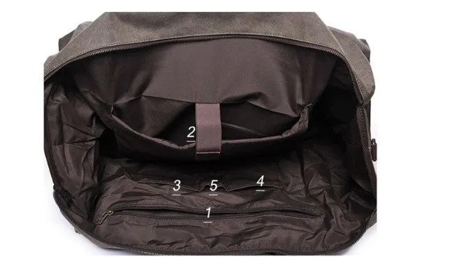 Canvas Leather Overnight Bag Waterproof Canvas Duffle Bag Crossbody Travel Bag