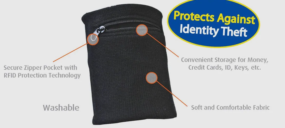 Cloudz RFID-Blocking Wrist Wallet- $12.99