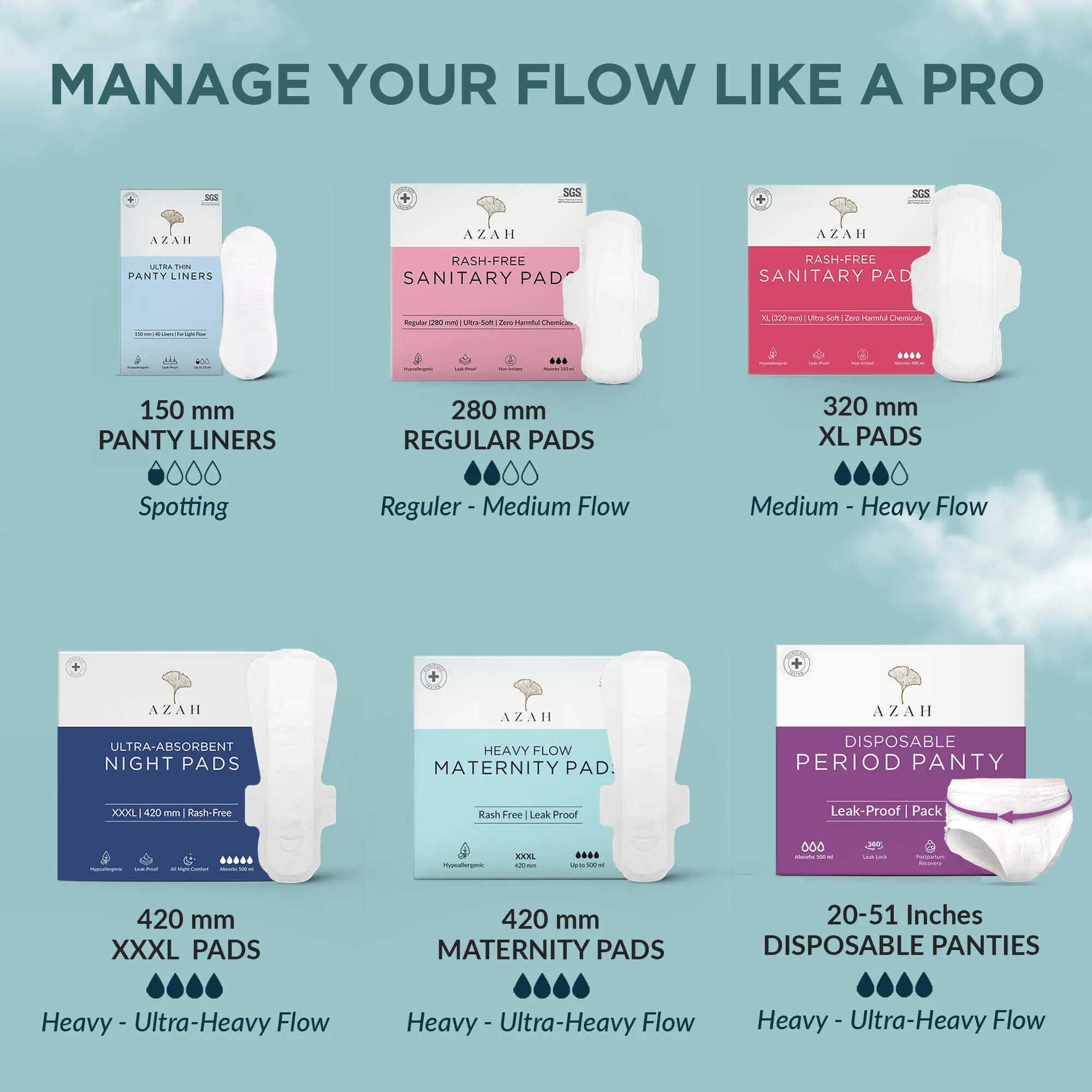 Heavy Flow Maternity Pads | Box of 50 | Postpartum Flow