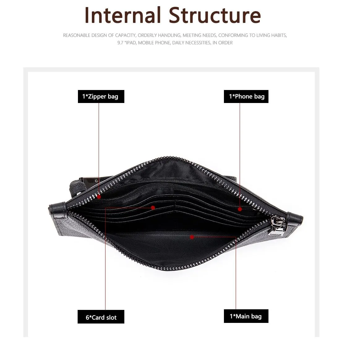 LuxeVeloire Strasse Zip Wallet