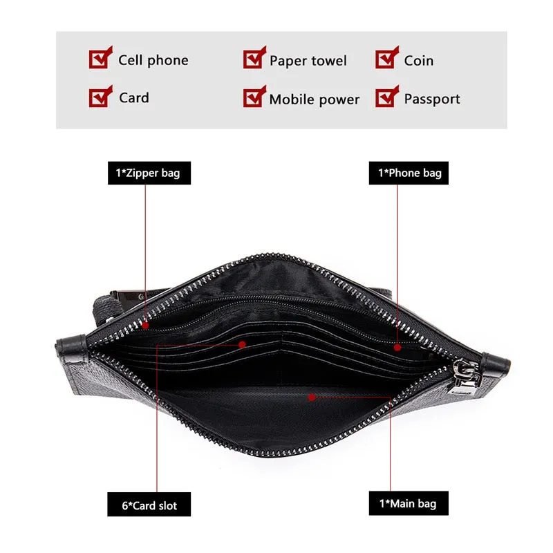 LuxeVeloire Strasse Zip Wallet