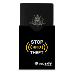 RFID - Blocking Crossbody Bags