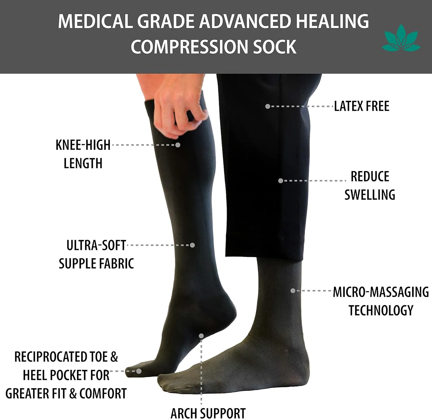Skineez Medical Grade Advanced Healing Compression Socks 30-40mmHg, 1 Pair