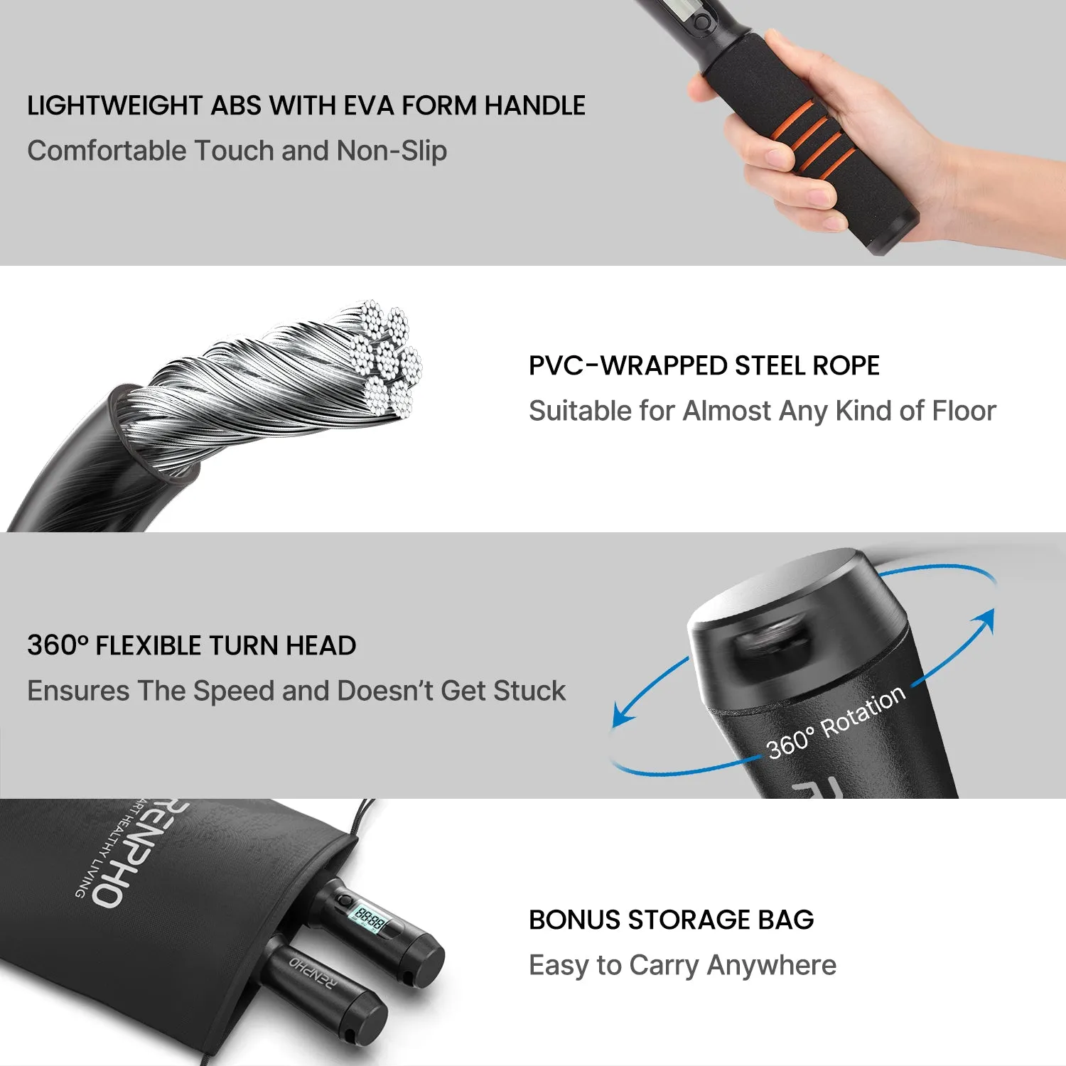 Smart Fitness Skipping Rope w/ APP Data Analysis & HD LCD Display
