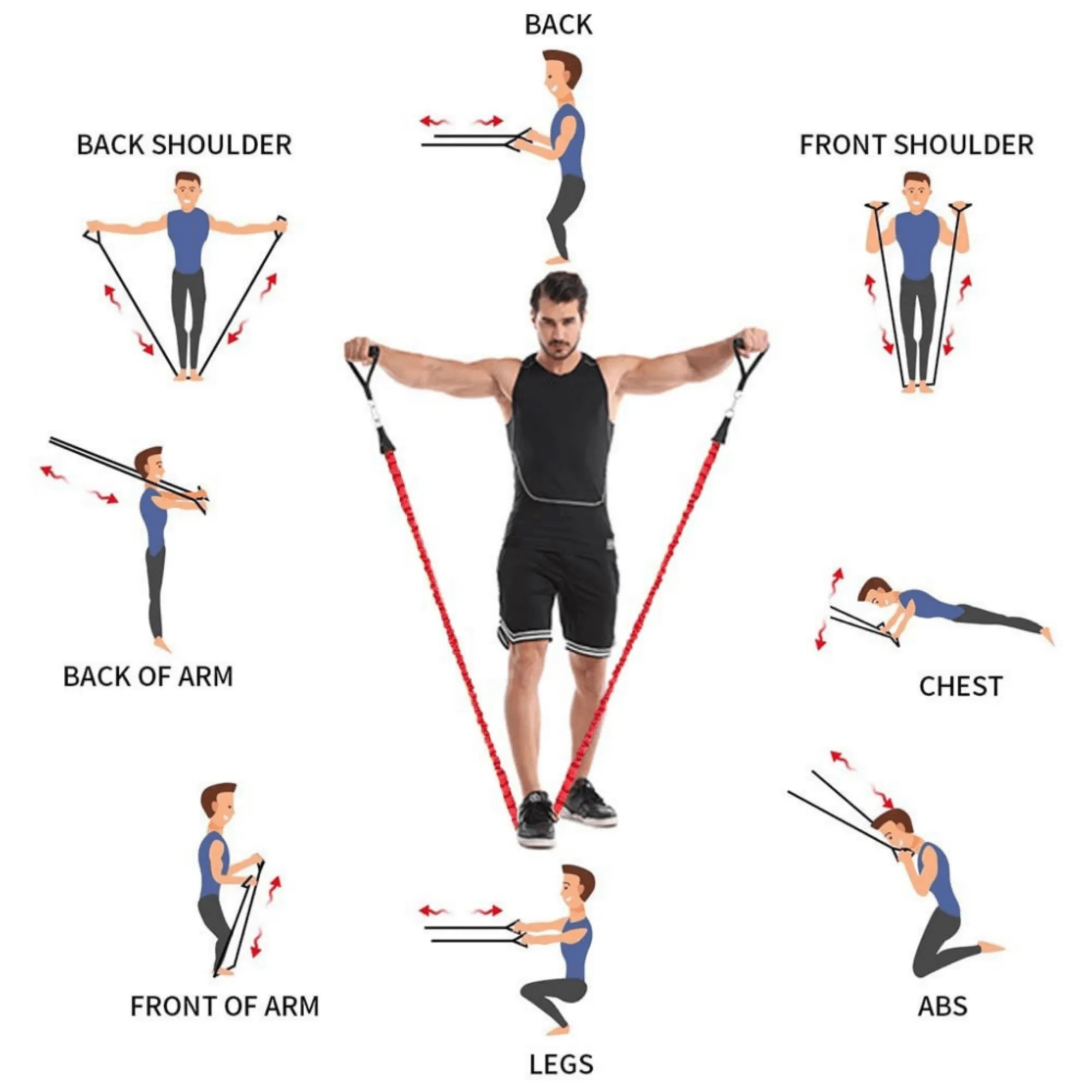 Total Body Home Exercise Fitness Bundle