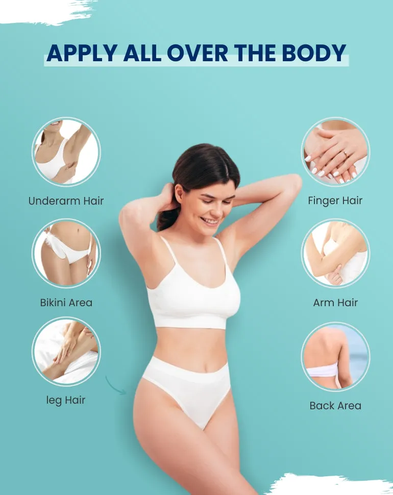 Underarm Razor For Women