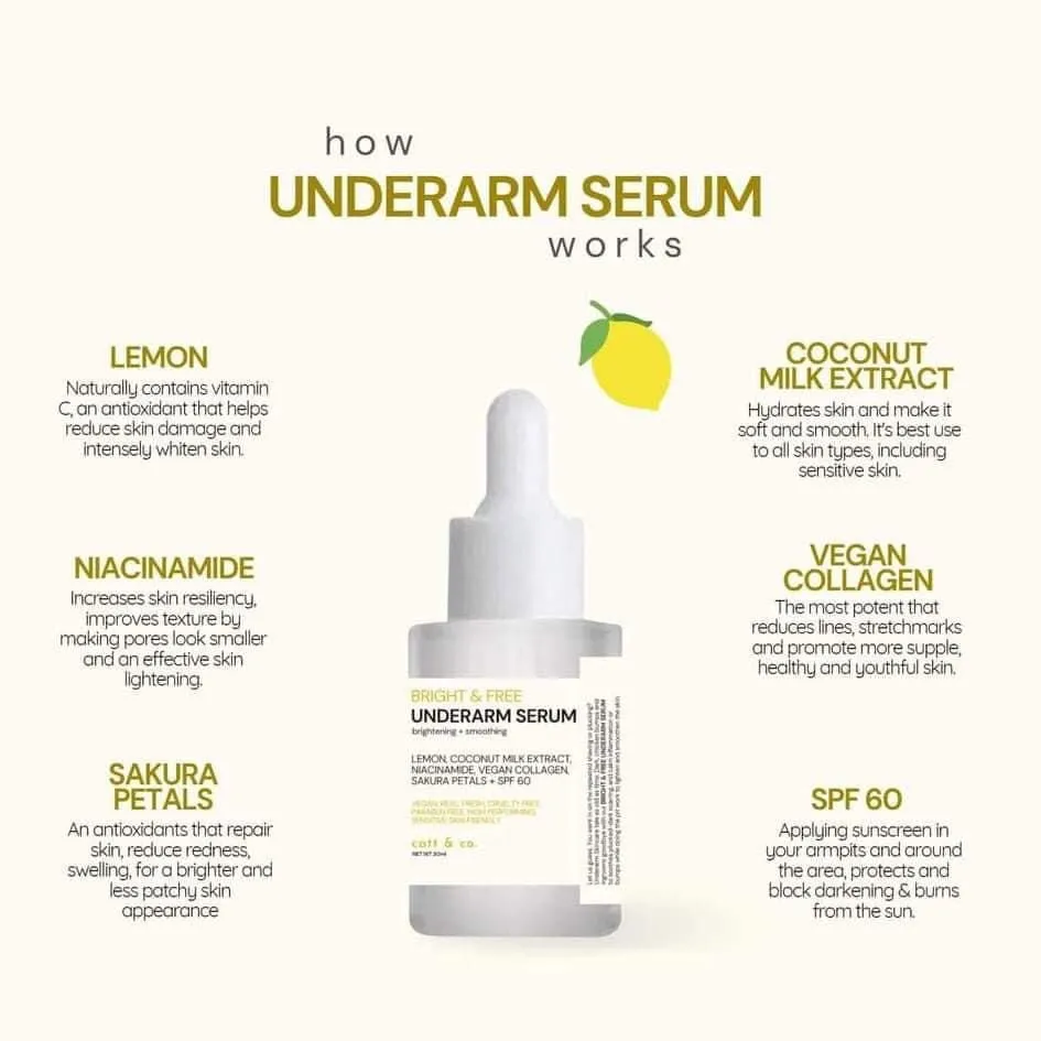 Underarm Serum 30ml